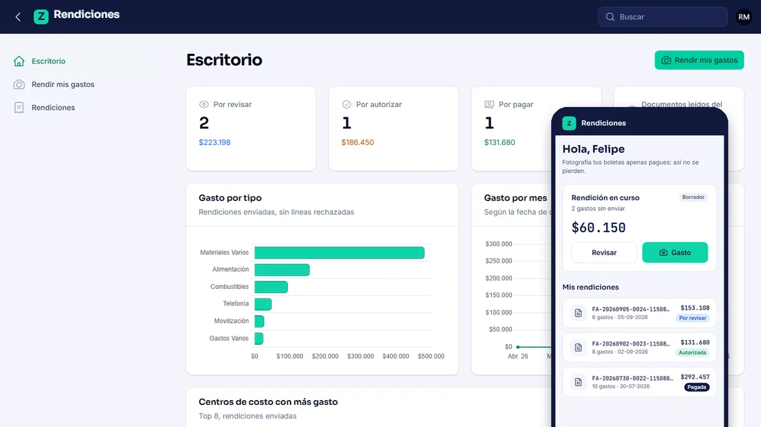 Rendiciones ZetaSoft